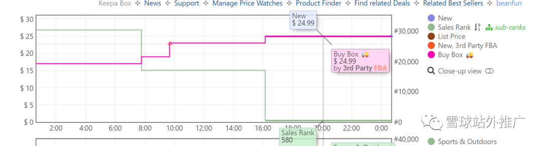 雪球站外说明书