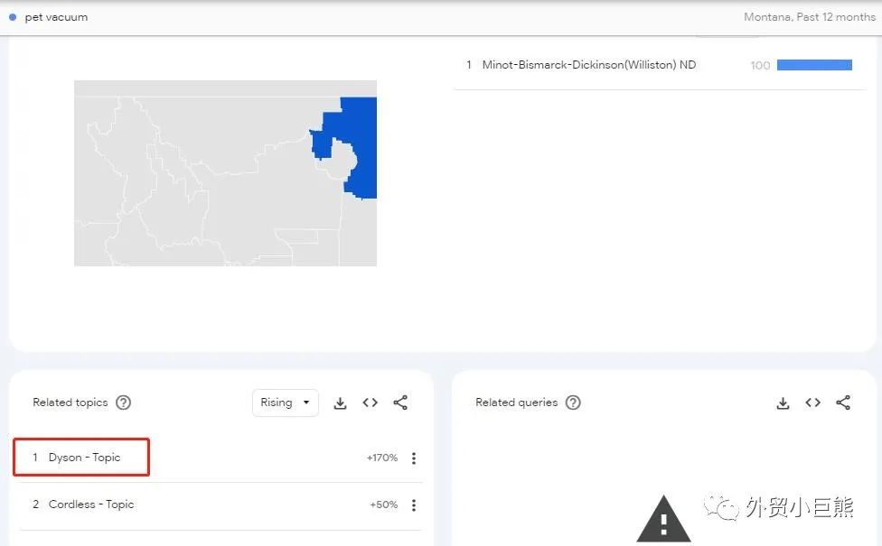 你可能不知道，谷歌趋势还有这5个用途