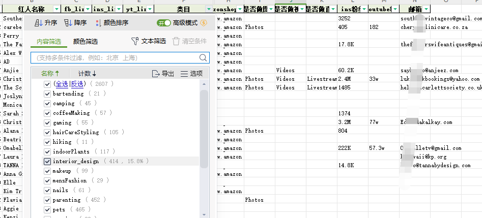 市面上最全的找亚马逊影响者的方法汇总