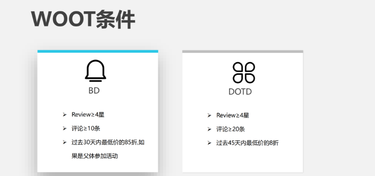 雪球站外说明书