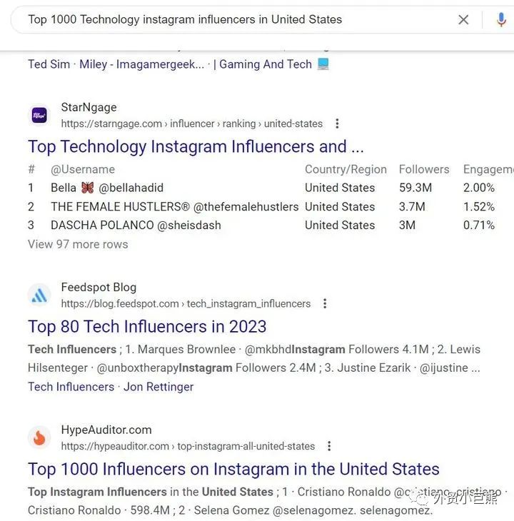 你还在花钱找网红吗？分享下我人工网红的一些经验吧