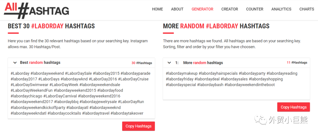 5个站外推广必备的hashtag标签追踪神器(建议收藏)