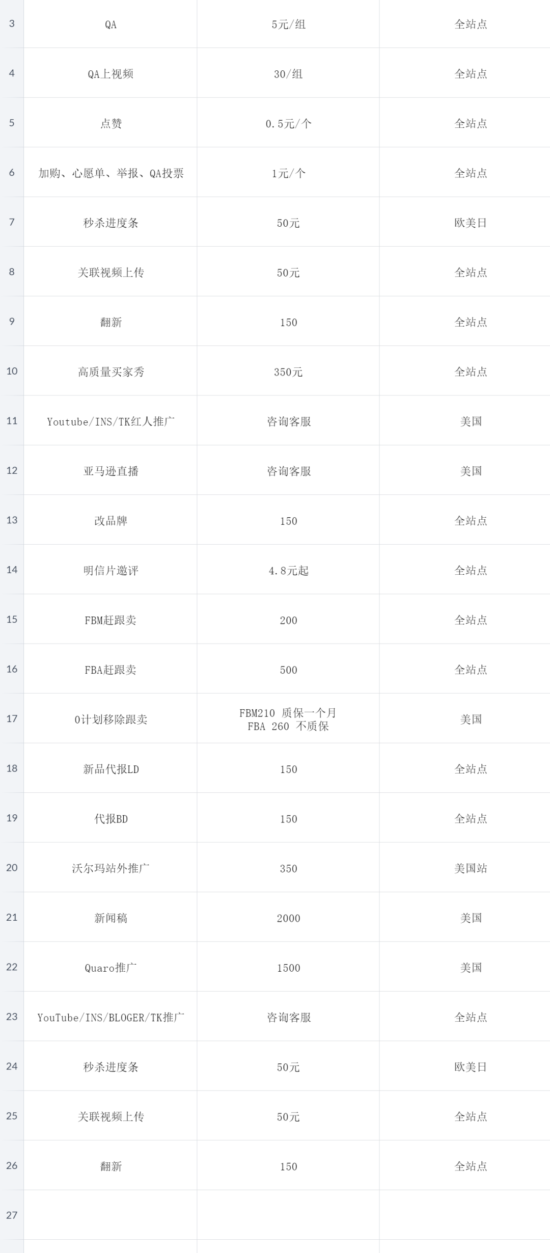雪球站外说明书