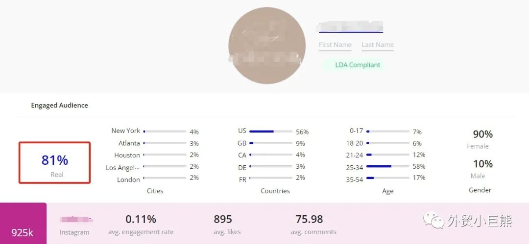 一个真实的网红踩坑案例。