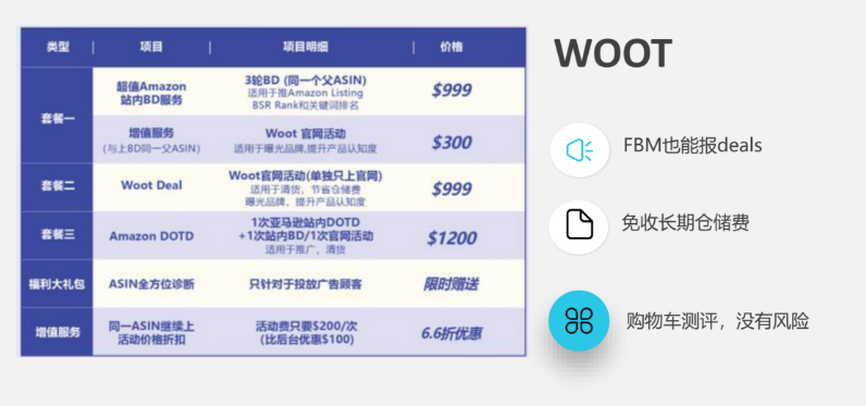 雪球站外说明书