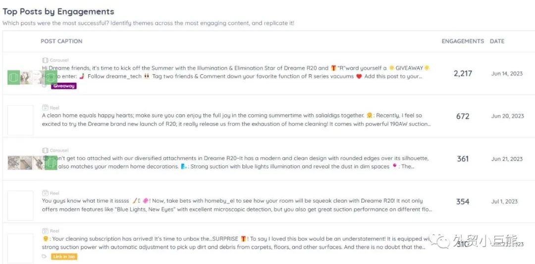 5个站外推广必备的hashtag标签追踪神器(建议收藏)