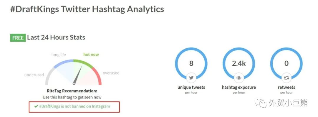 5个站外推广必备的hashtag标签追踪神器(建议收藏)