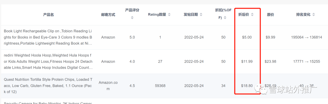 雪球站外说明书