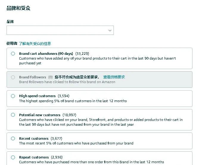 亚马逊推出品牌定制促销,非常贴心!