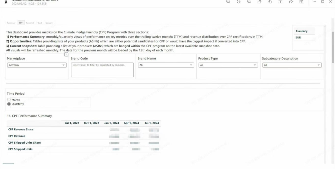 亚马逊三大新流量入口爆火!大批卖家抢先布局!