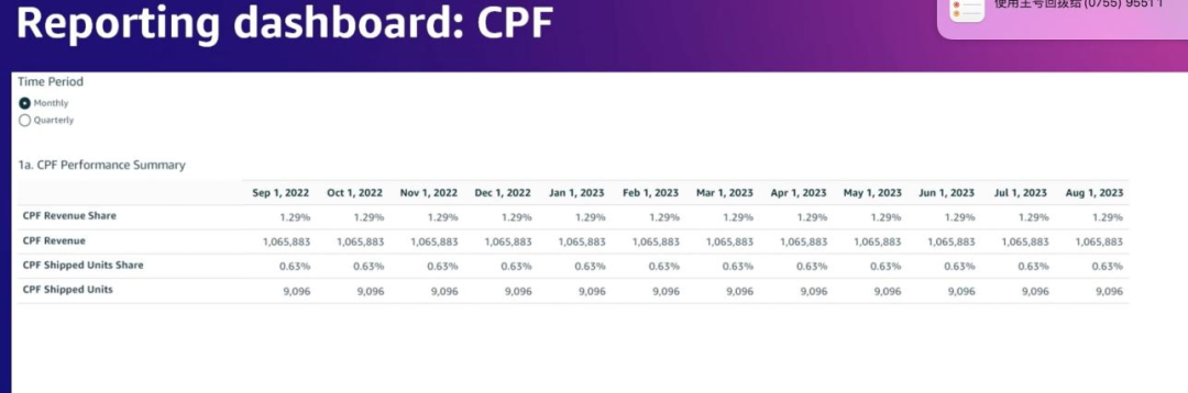 亚马逊三大新流量入口爆火!大批卖家抢先布局!