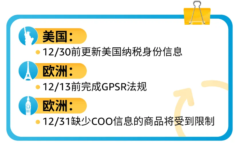 重则封号!亚马逊3个重要合规将在12月生效,务必100%合规!