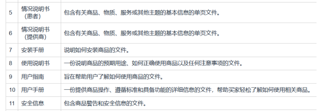 重则封号!亚马逊3个重要合规将在12月生效,务必100%合规!