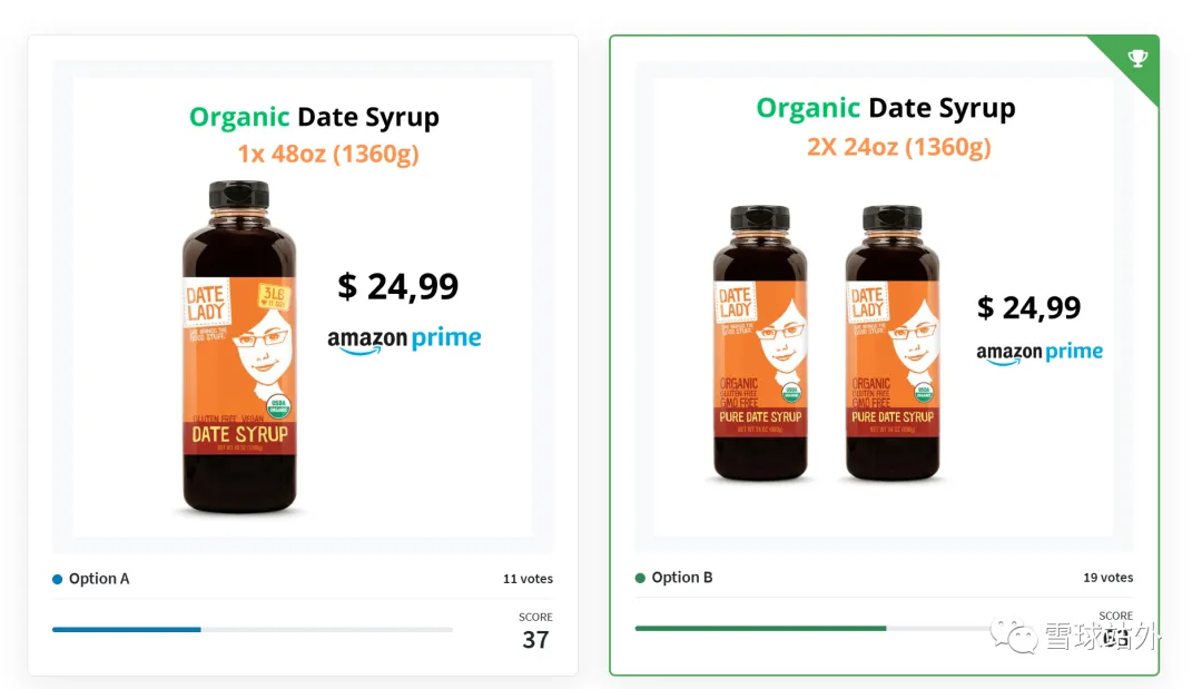 比亚马逊A/B测试更好用!!分享2个测试主图效果的工具