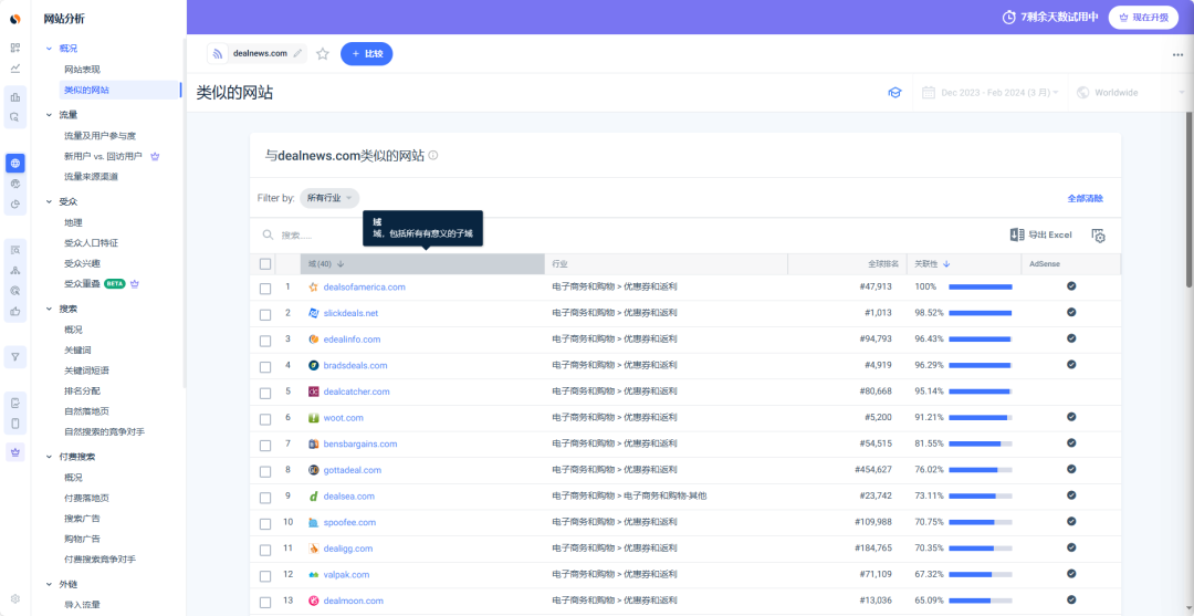 你一定不知道这5个炸裂级的站外推广工具