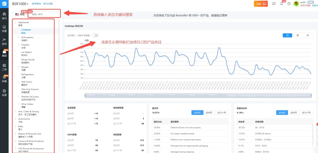 这10条亚马逊冷知识，可以帮你让你的销量翻十倍