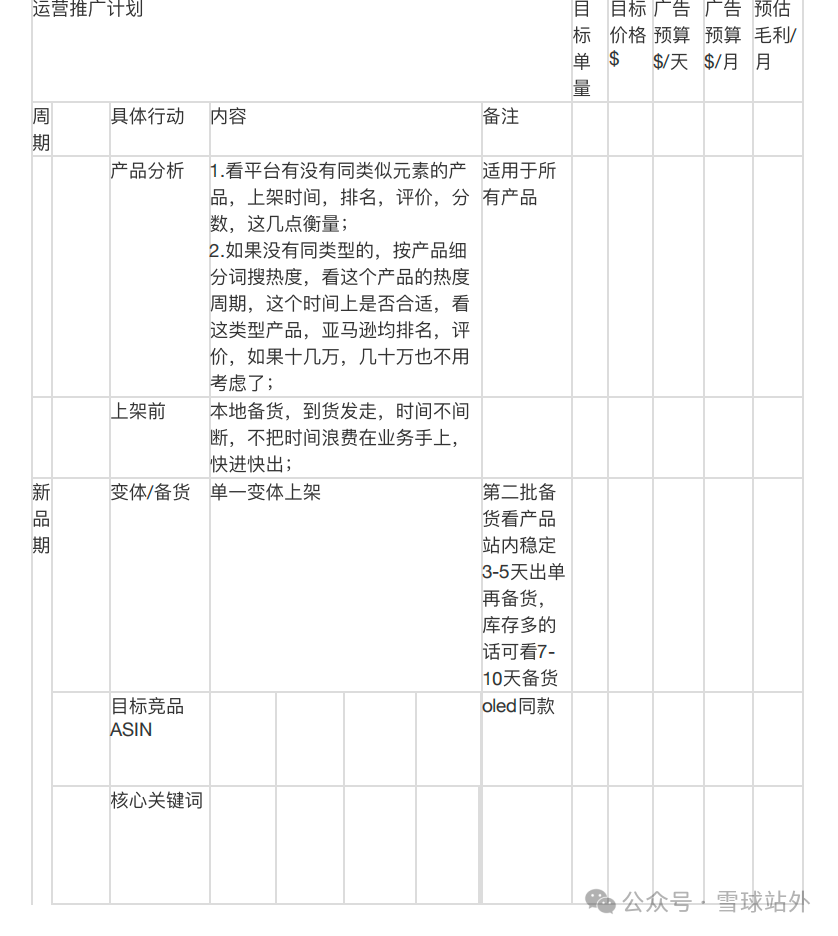 亚马逊运营的福音，分享 8 个最全无版权素材库网站