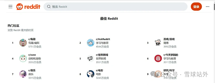 8个优质的跨境选品网站分享,免费!!