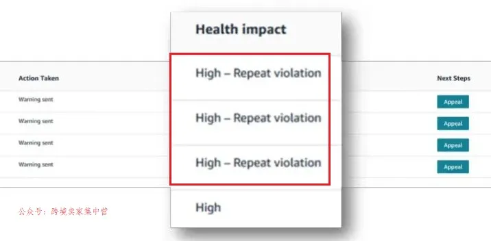 务必警惕！亚马逊升级封店政策，即时生效！