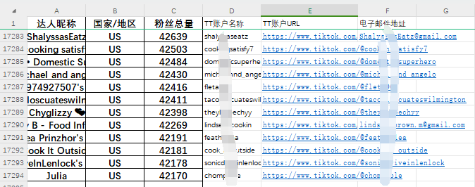 用这5个方法我合作了1000个达人