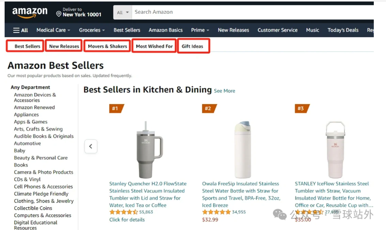 8个优质的跨境选品网站分享,免费!!