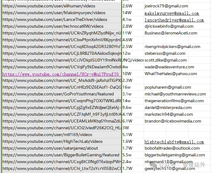 史上最全查询竞品站外推广痕迹方法（建议收藏）