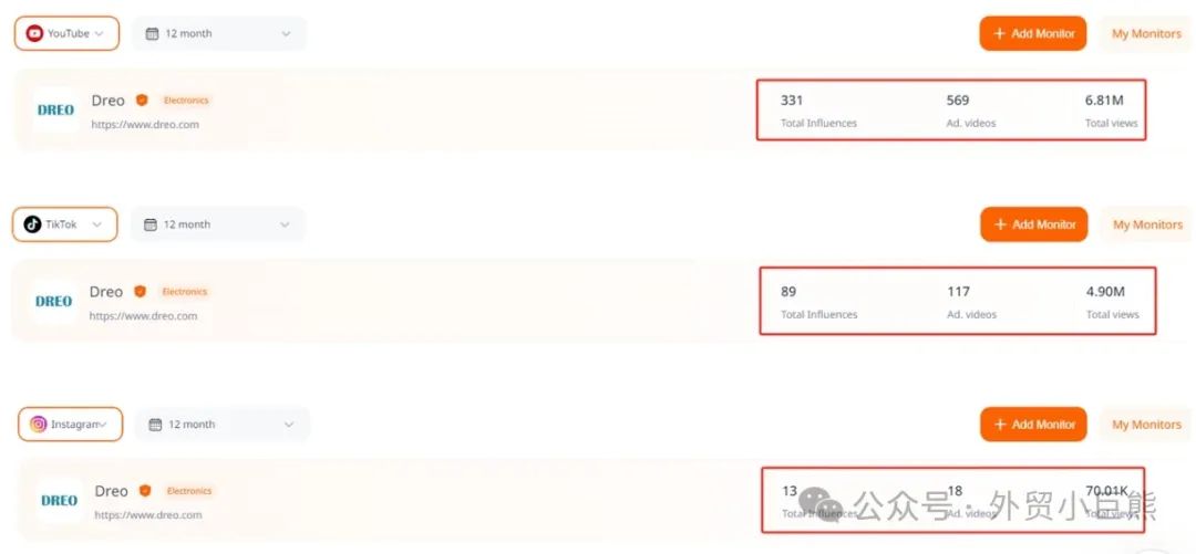 史上最全查询竞品站外推广痕迹方法（建议收藏）