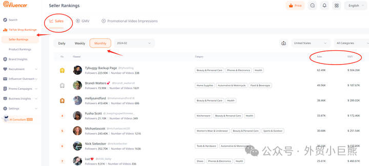 揭秘！5款超好用的红人营销工具