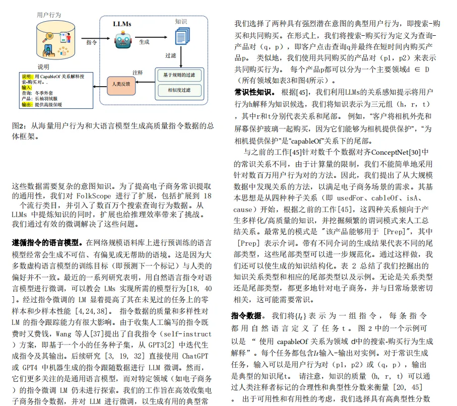 亚马逊A9已死?新算法导致销售额增长49个亿(附COSMO-LM文件翻译版)