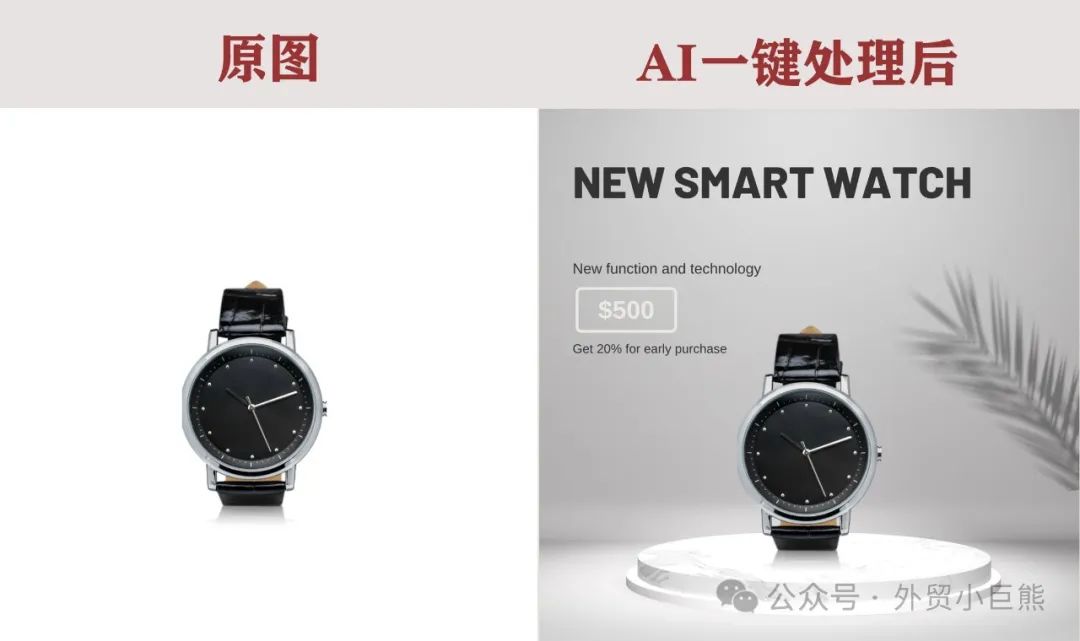 4个让跨境卖家效率提升10倍的AI工具